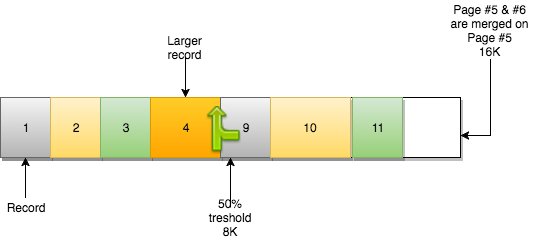 Locality_5