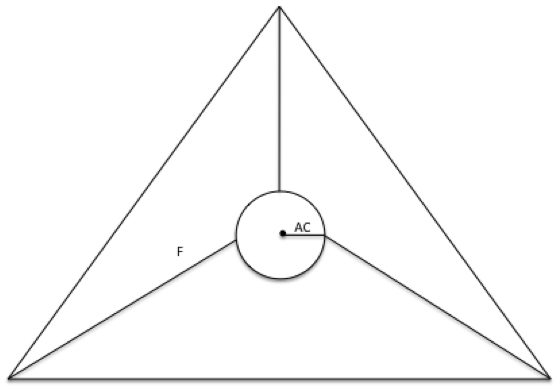 triangolo_sys_1